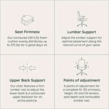 Branch Ergonomic Office Chair for Comfort and Support