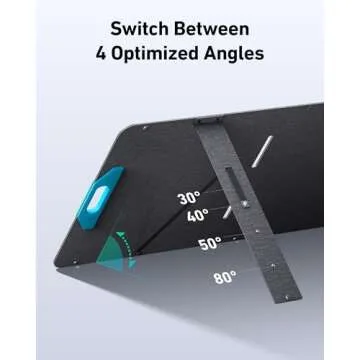 Anker SOLIX PS200: 200W Portable Solar Panel Charger