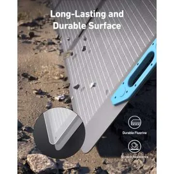 Anker SOLIX PS200: 200W Portable Solar Panel Charger