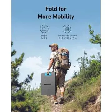 Anker SOLIX PS200: 200W Portable Solar Panel Charger