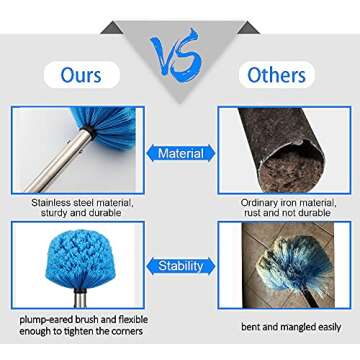 Duster, Cobweb Duster with Extension Pole, Medium Stiff Bristles Cobweb Duster Head & 6-Feet Stainless Steel Pole Ceiling Fan Duster for Outdoor Indoor Cleaning