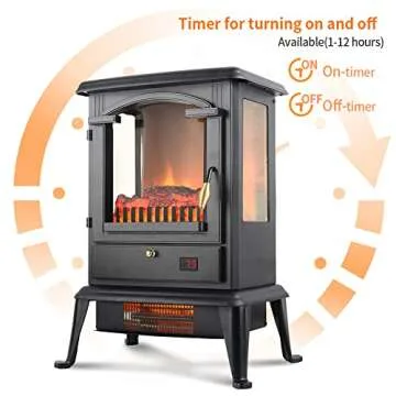 VOLTORB Freestanding Portable Electric Fireplace Heater Stove w/Remote Control