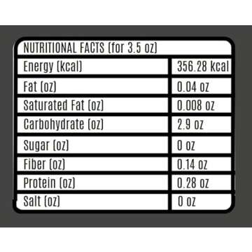 Kataifi Shredded Fillo Dough 3.5 Oz (100 gr.) for Dubai Chocolate Bar Pistachio, Kadayif for Knafeh ...
