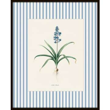 Vintage Botanical Wall Art Floral Prints Set of 4