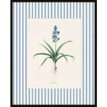 Vintage Botanical Wall Art Floral Prints Set of 4