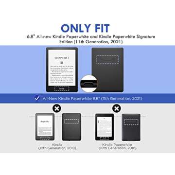 MoKo Case for 6.8" Kindle Paperwhite (11th Generation-2021) and Kindle Paperwhite Signature Edition, Ultra Clear Soft Flexible Transparent TPU Skin Bumper Back Cover Shell, Clear