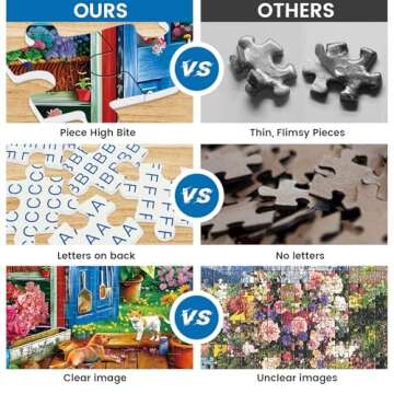 300 Pieces Puzzle for Adults | Flowers House Puzzle | Recycled Cardboard Large Piece Jigsaw Puzzles 300 Pieces | Challenging Game Home Decor Birthday Party Gift Toy 20.5 * 15 inch