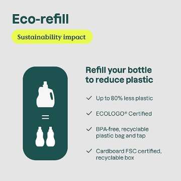 ATTITUDE Laundry Fabric Softener Liquid, Vegan and Naturally Derived Detergent, Plant Based, HE Washing Machine Compatible, Citrus Zest, 80 Loads, 67.6 Fl Oz