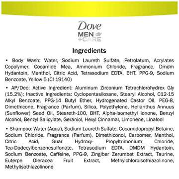DOVE MEN + CARE Sportcare Holiday Grooming Gift Pack