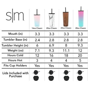 Simple Modern Insulated Tumbler | Perfect for Hot & Cold Drinks