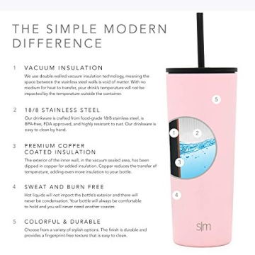 Simple Modern Insulated Tumbler | Perfect for Hot & Cold Drinks