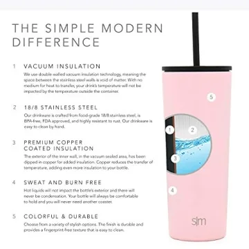 Simple Modern Insulated Tumbler | Perfect for Hot & Cold Drinks