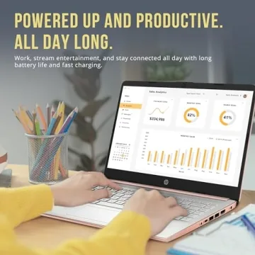 Affordable HP Stream 14" Laptop - 16GB RAM, 256GB Storage