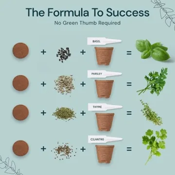 Nature's Blossom Herb Garden Kit for Indoor Growing