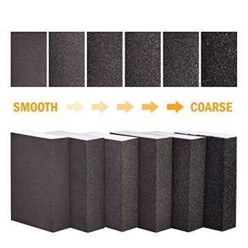 YoleShy 12 Pack Sanding Sponge, Wet Sanding Sponge Coarse/Medium/Fine/Superfine 6 Different Specific...