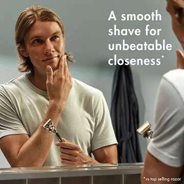 Top Men's Razors for Smooth Shaving