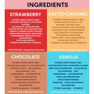 Fair Life Nutrition Plan High Protein Shake Assorted Variety Pack Sampler - 11.5 Fl Oz (8 Pack) In Sanisco Packaging