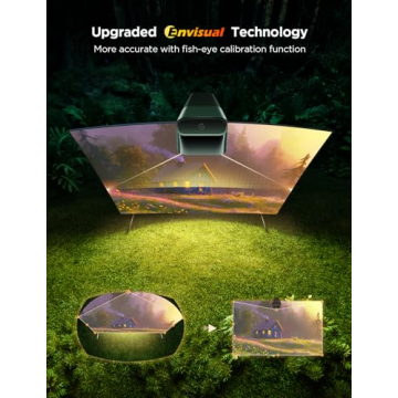 Govee TV Backlight 3 Lite with Voice & App Control