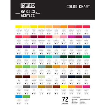 Liquitex BASICS Acrylic Paint in Fluorescent Pink 118ml