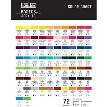 Liquitex BASICS Acrylic Paint in Fluorescent Pink 118ml