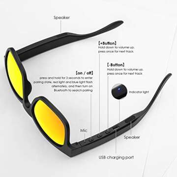 GELETE Smart Glasses Bluetooth Sunglasses Waterproof and Polarized