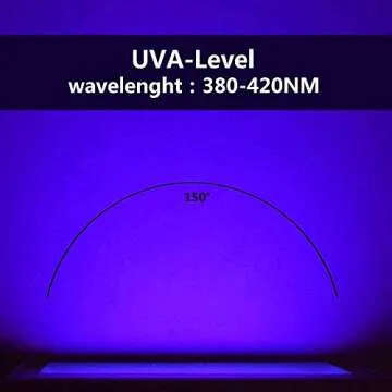 Blacklight, ZHMA LED 40W Black Light Flood Light IP66-Waterproof, Black Lights for Glow Party, Halloween, Glow in The Dark, Fluorescent Poster, Body Paint, Neon Glow(2 Pack)