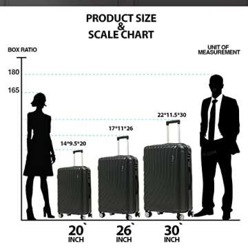 Camel Mountain Luggage Set - Stylish & Durable for Travel