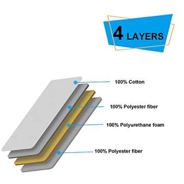 BNDX XL Iron Board Cover and pad - 18” x 49” Thick 4 Layers Padding Elastic with Wide Edge, Stain Resistant & Durable Scorch, 2 Buckle Types(White Dot)