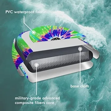 BoardX Inflatable Bodyboard Lightweight 48" Portable Surfboard