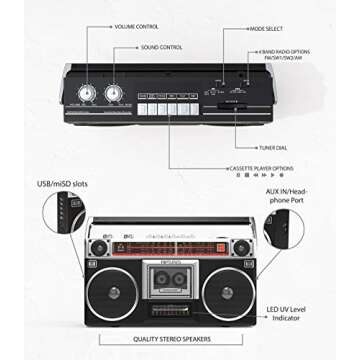 1980s Retro Bluetooth Boombox with Cassette Player and AM/FM Radio, Wired and Wireless Streaming, Classic 80s Style with Modern Technology, Silver