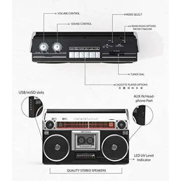 1980s Retro Bluetooth Boombox with Cassette Player and AM/FM Radio, Wired and Wireless Streaming, Classic 80s Style with Modern Technology, Silver
