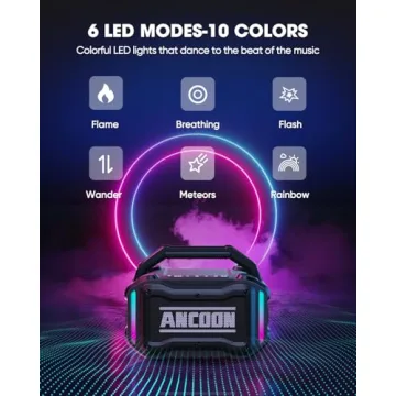 ANCOON Bluetooth Speaker: 80W Power & 20H Playtime