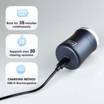 MicroNovelty Ultra-Compact Smallest Electric Shaver, EVO Shaver Pocket-Size Men's Razor, Portable Tr...