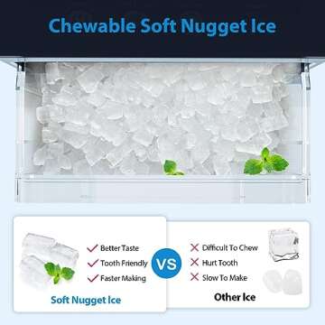Aeitto Nugget Ice Maker: 55 lbs Chewable Ice Daily