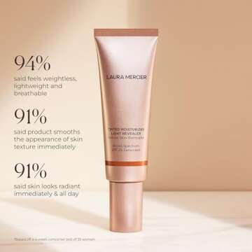 Laura Mercier Tinted Moisturizer with SPF 25 for Radiant Skin