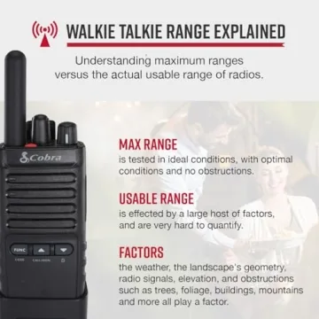 Cobra PX650 Walkie Talkies - Business Communication Solution