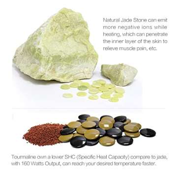 UTK Infrared Neck Heating Pad, FSA HSA Eligible, Far Infrared Heating Pad for Pain Relief, Natural Gemstones, Memory Controller, Temperature Adjustable（23.5'' x 21.5''）