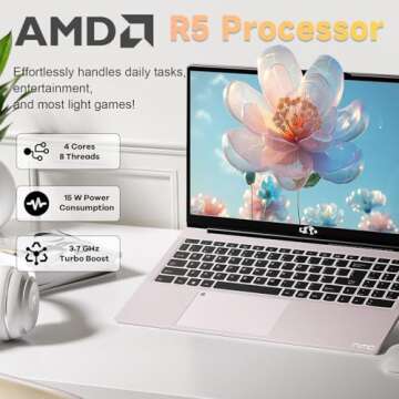 NIMO 15.6 Laptop Full HD Laptop AMD Ryzen 5(Beat i3-1215U), 32GB RAM 1TB SSD Windows 11 Laptop for Student and Business, Laptop Computer with 54Wh Battery Fingerprint Login Webcam Backlit Keyboard