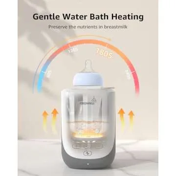 GROWNSY 10-in-1 Baby Bottle Warmer with Night Light