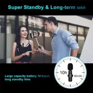 2024 Wireless Lavalier Microphone for iPhone iPad