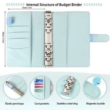 Openfly A6 PU Leather Budget Binder 6 Ring Binder Cover with 8 PCS A6 Binder Pockets, 12 Expense Budget Sheets, 4 Sheets Categories Letter Sticker Label, Cash Envelopes for Budgeting (Blue)