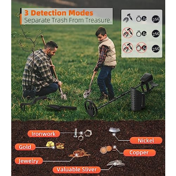 Metal Detector Kit for Every Treasure Hunter Adventure