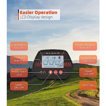 Metal Detector Kit for Every Treasure Hunter Adventure