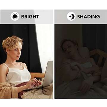 Deconovo Blackout Grommet Curtains - Oeko-TEX Certified Thermal Insulated, Noise-Reducing, Drapes, Sustainable & Easy Care for Bedroom, Living Room, Office - Black, 42W x 63L Inch