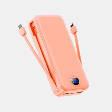 Ffnpua Portable Charger with Wall Plug, 20000mAh USB C Power Bank Fast Charging, External Battery Pack with Built in Cables, Digital Display, 5 Output 2 Input for iPhone Android Cell Phone Tablet