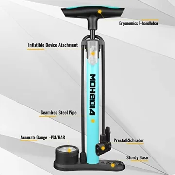 MOHEGIA Bike Floor Pump with Gauge - Inflator 160 PSI