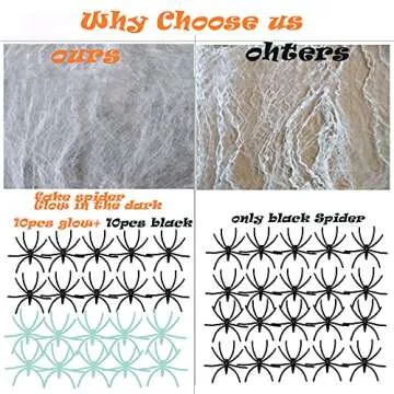 300 Sqft Halloween Spider Web Decorations with Spiders