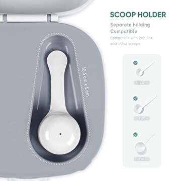 Termichy Milk-Powder Formula Dispenser Container: 14OZ Baby Formula Storage Container for Travel - P...