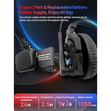 SYNCO XTALK X5 Wireless Headset with 350M Range