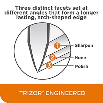 Chef’sChoice Trizor XV Knife Sharpener for All Knives